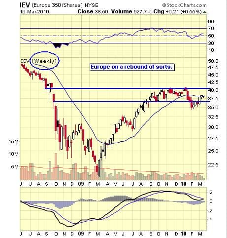 Image placeholder title