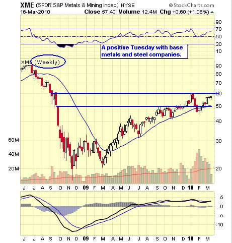 Image placeholder title