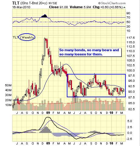 Image placeholder title