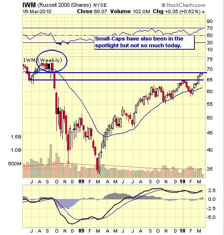 Image placeholder title