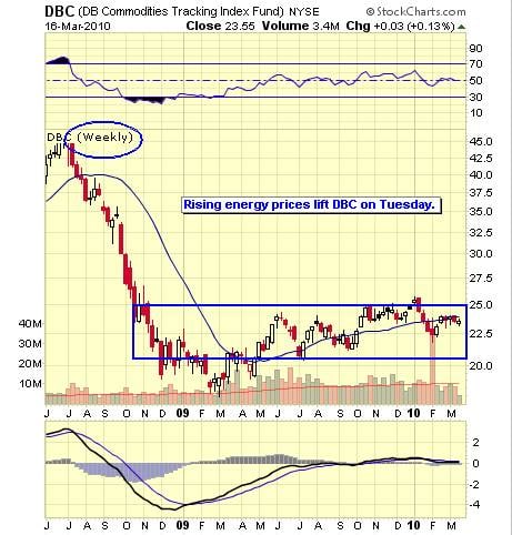 Image placeholder title