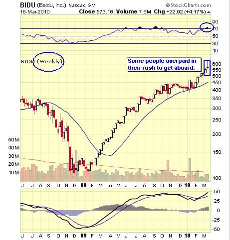 Image placeholder title