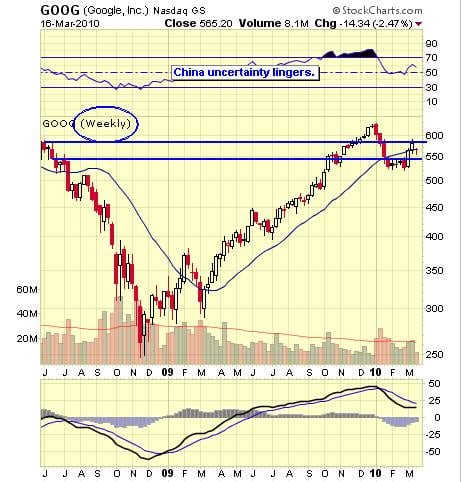 Image placeholder title