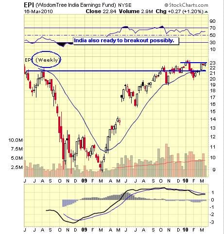 Image placeholder title