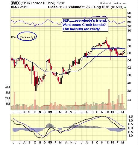 Image placeholder title