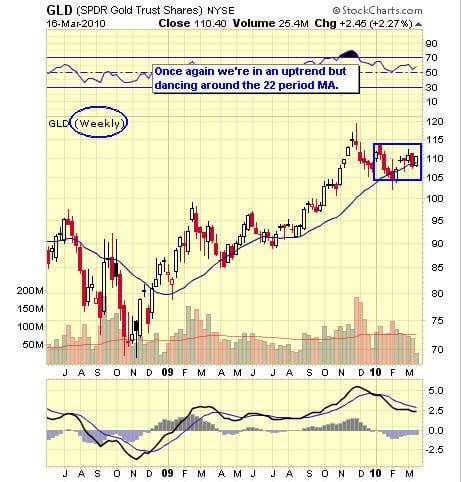 Image placeholder title