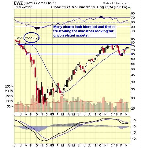 Image placeholder title