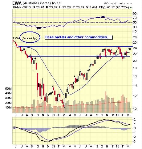 Image placeholder title