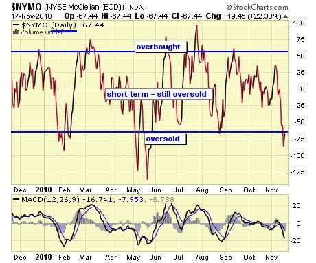 Image placeholder title