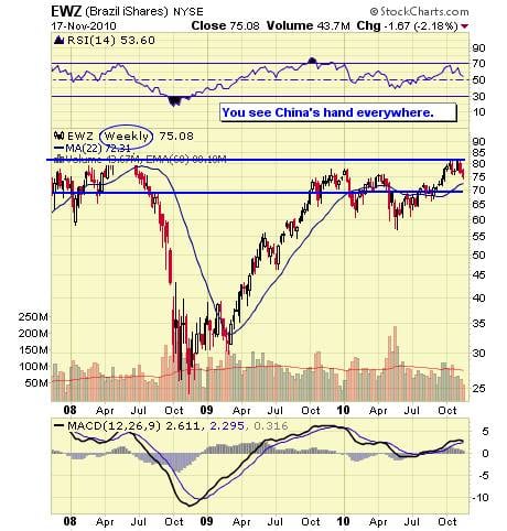 Image placeholder title