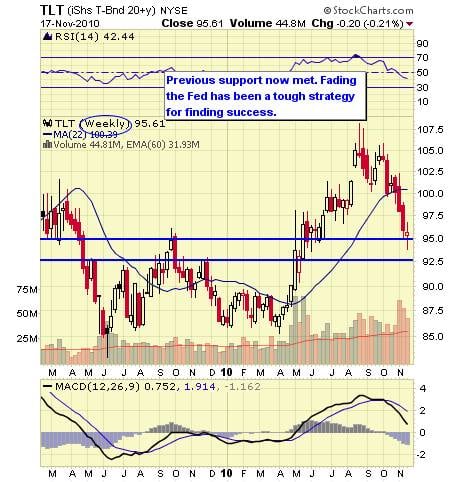 Image placeholder title