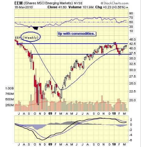 Image placeholder title