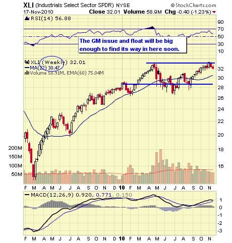 Image placeholder title