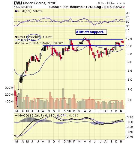 Image placeholder title