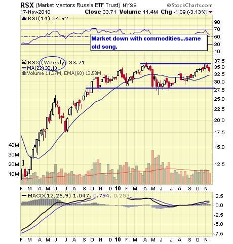 Image placeholder title