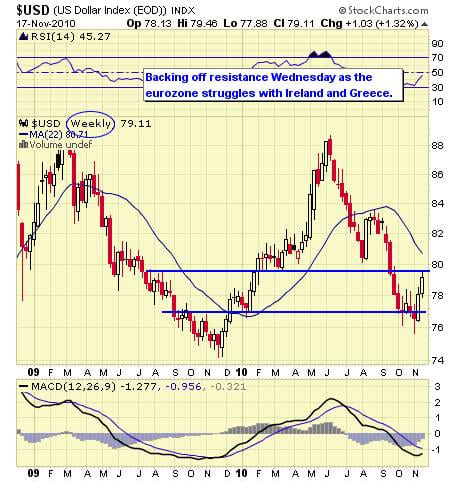 Image placeholder title