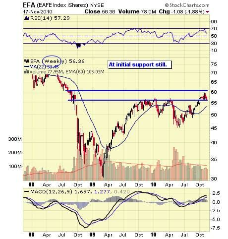 Image placeholder title