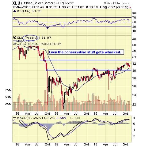 Image placeholder title