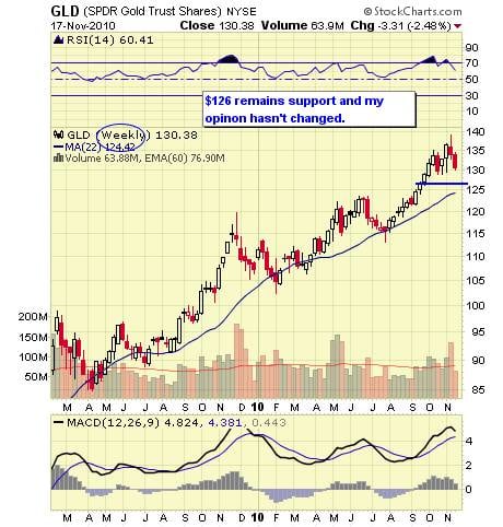 Image placeholder title