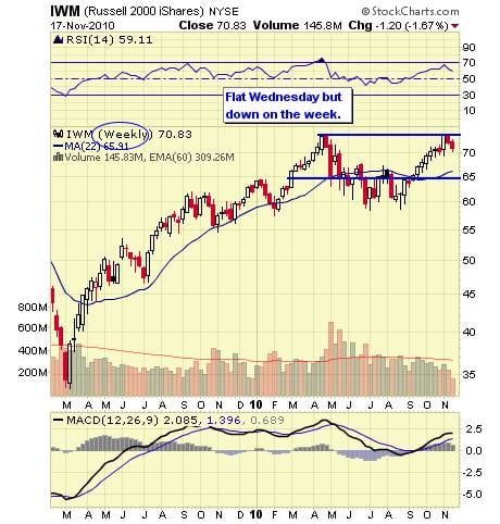 Image placeholder title