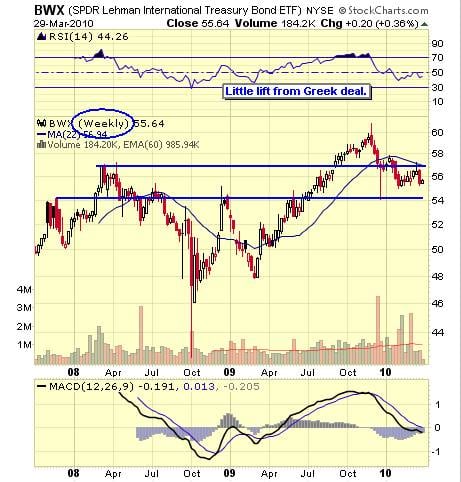 Image placeholder title