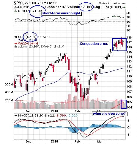 Image placeholder title