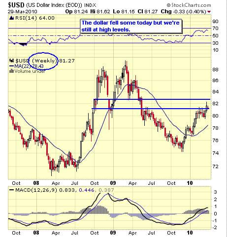 Image placeholder title