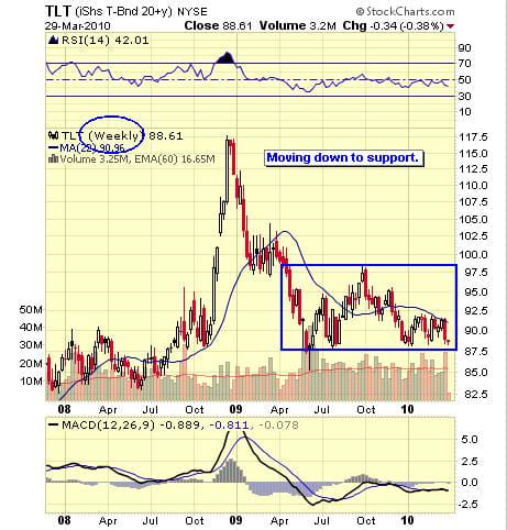 Image placeholder title