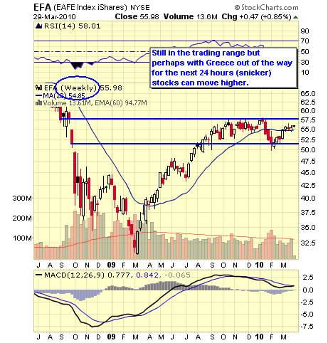 Image placeholder title