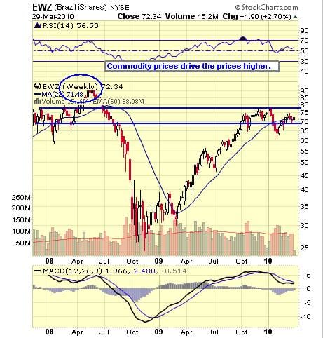 Image placeholder title