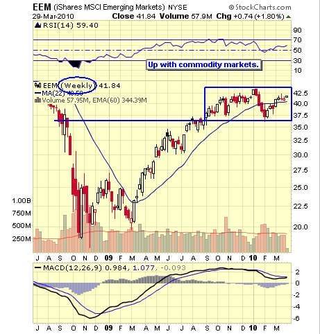 Image placeholder title