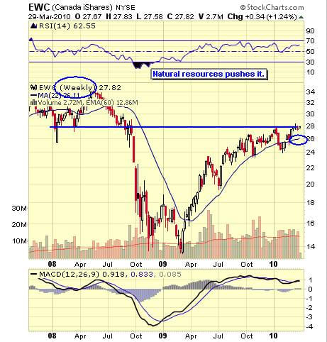 Image placeholder title