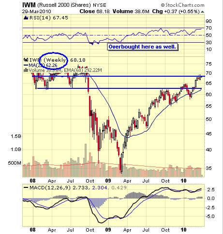 Image placeholder title