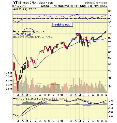 Image placeholder title