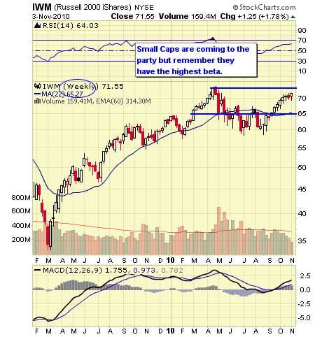 Image placeholder title