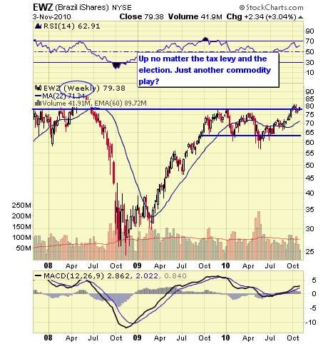 Image placeholder title