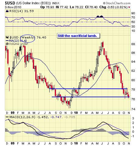 Image placeholder title