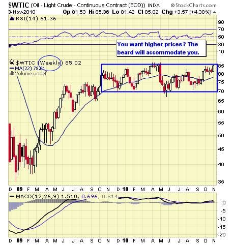 Image placeholder title