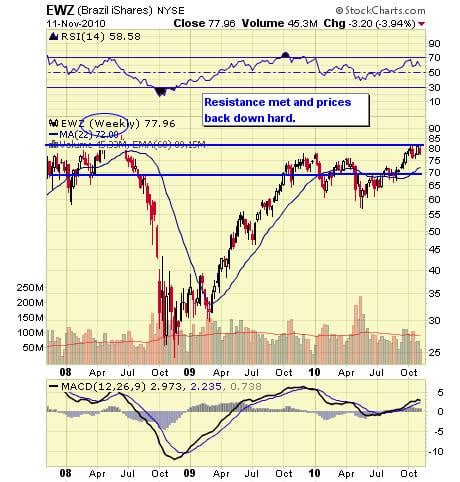 Image placeholder title