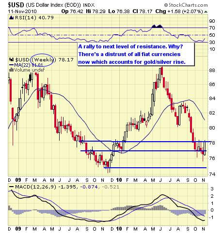 Image placeholder title