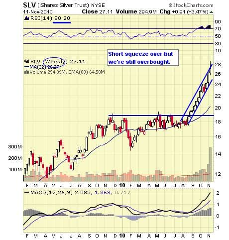 Image placeholder title