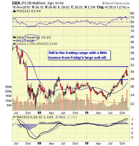 Image placeholder title