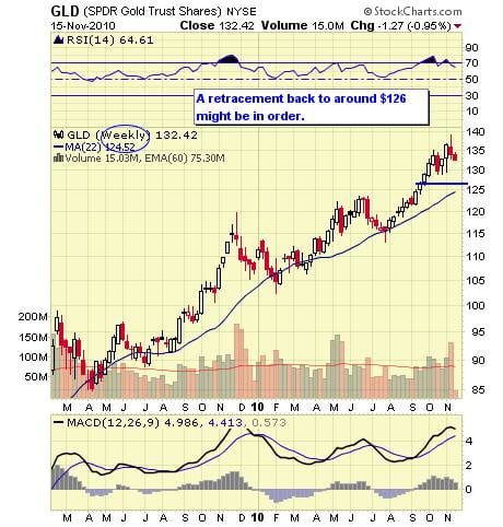 Image placeholder title