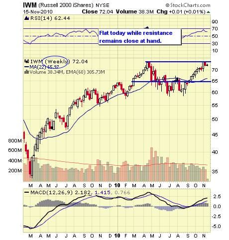 Image placeholder title