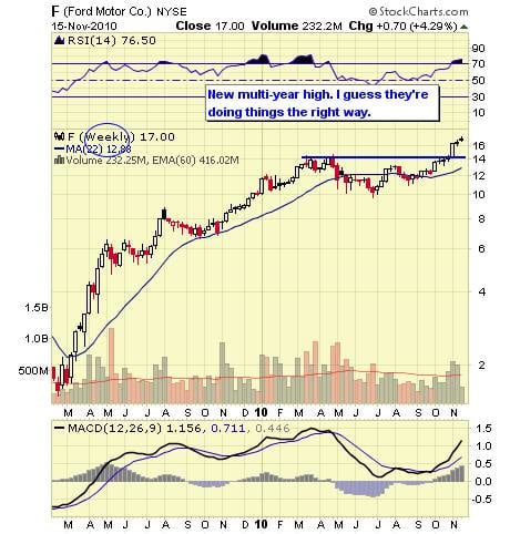 Image placeholder title