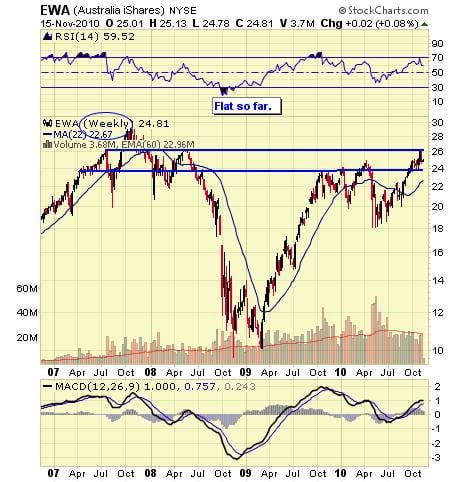 Image placeholder title