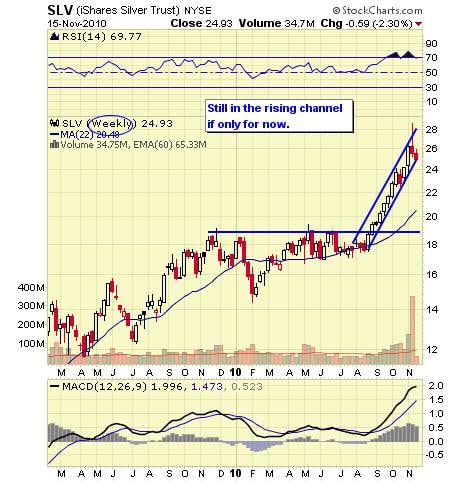 Image placeholder title