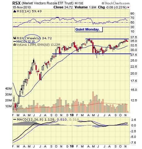 Image placeholder title