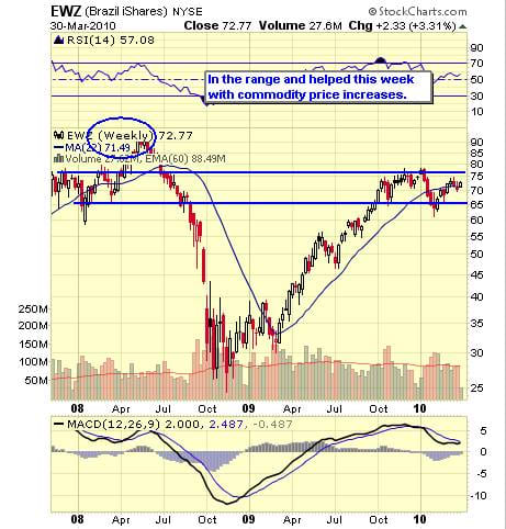 Image placeholder title