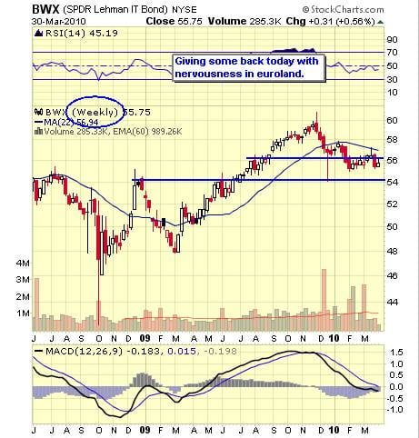 Image placeholder title